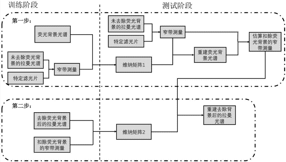 潘基文严词谴责以色列南部发生数起恐怖袭击事件：彩票投注